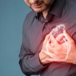 Understanding Chronic Metabolic Syndrome as a Risk Factor for Heart Disease and Diabetes