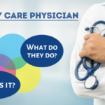 What is Primary Care and Why Do I Need It in Sunset Park?